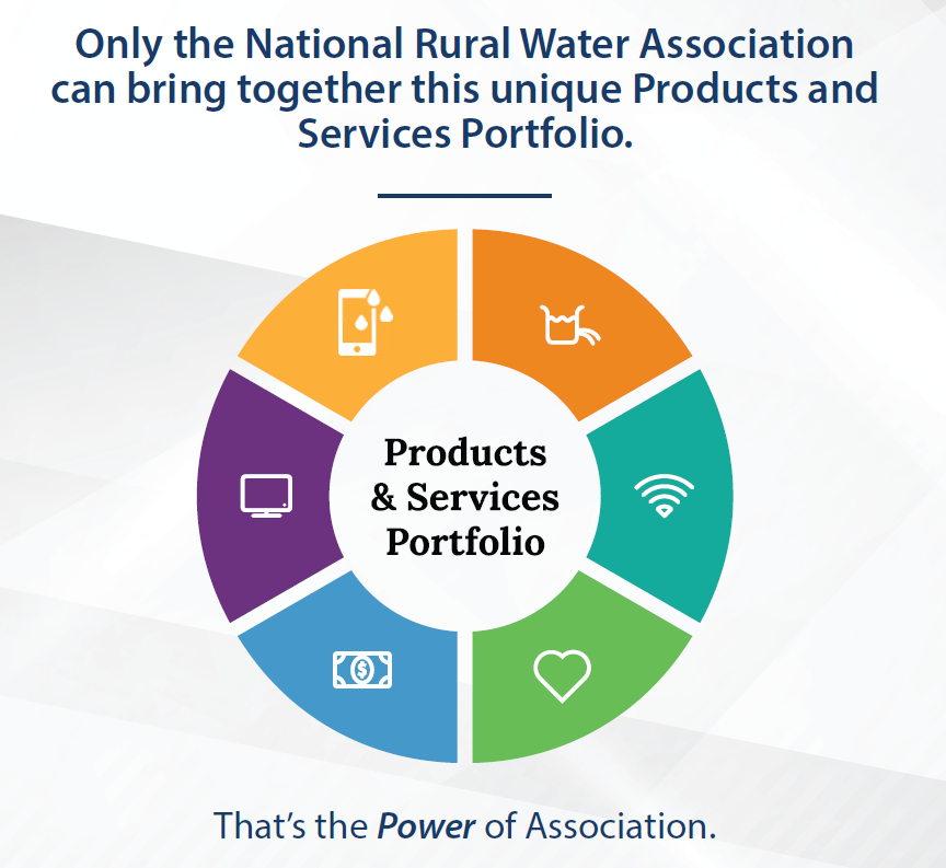 Check out our portfolio of products and services by visiting our website at nrwa.pulse.ly/amzejhilcs. Interested in learning more? Contact your State Association today!
