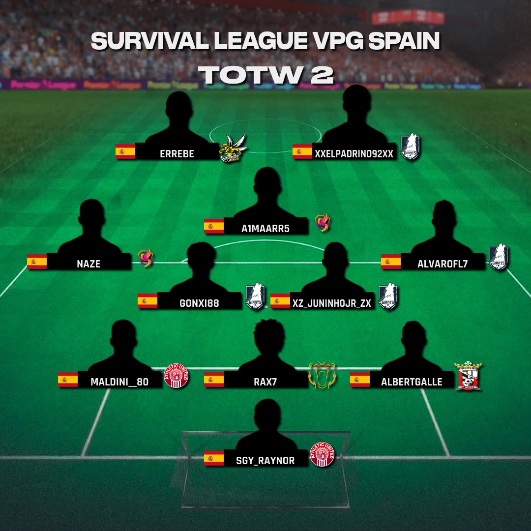 Virtual Pro Gaming Espaรฑa (@vpg_spain) on Twitter photo โ โ โ โ
โ โ โ ONCE DE LA SEMANA โ โ โ โ
โ โ โ
๐ SURVIVAL LEAGUE
๐๏ธ SEMANA 2
๐ <a href="/Athl3tic_United/">Athletic United eSports</a>
๐ <a href="/EX0TIKGAMING/">EXรTIK GAMING</a>
๐ <a href="/SeattleGiants/">Seattle Giants</a>
๐ <a href="/WeewKlas/">Weewklas eSports | Clubes Pro</a>
๐ <a href="/SuzakuEsports/">SZK Esports</a>
๐ <a href="/ADCeutaEsports/">ADCeuta Esports</a>
#TuEresVPG #Apoyaeldirecto <a href="/ImpactGame_es/">Impact Game</a> <a href="/DRKsportsES/">DRK Sports</a> โ โ โ โ
โ โ โ ONCE DE LA SEMANA โ โ โ โ
โ โ โ
๐ SURVIVAL LEAGUE
๐๏ธ SEMANA 2
๐ <a href="/Athl3tic_United/">Athletic United eSports</a>
๐ <a href="/EX0TIKGAMING/">EXรTIK GAMING</a>
๐ <a href="/SeattleGiants/">Seattle Giants</a>
๐ <a href="/WeewKlas/">Weewklas eSports | Clubes Pro</a>
๐ <a href="/SuzakuEsports/">SZK Esports</a>
๐ <a href="/ADCeutaEsports/">ADCeuta Esports</a>
#TuEresVPG #Apoyaeldirecto <a href="/ImpactGame_es/">Impact Game</a> <a href="/DRKsportsES/">DRK Sports</a>