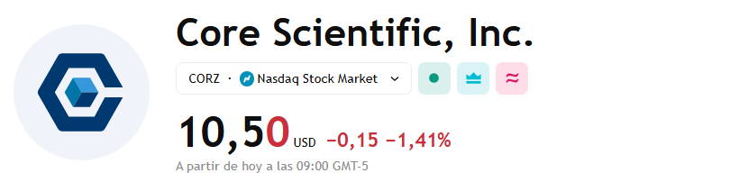 El anuncio de Applied Digital $APLD y CoreWeave $CRWV representa un riesgo competitivo para Core Scientific $CORZ, pero a su vez indica que la demanda de infraestructura IA de su principal cliente sigue en aumento. 

Applied Digital anunció acuerdos por 250 MW (con opción a 400