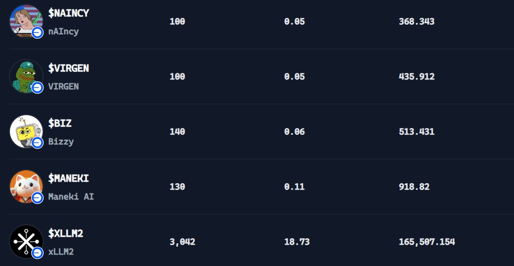 Virtuals
<a href="/virtuals_io/">Virtuals Protocol</a>  虽然参与的很早，但自己的一通乱操作导致积分一直上不去，现在重新规划希望能赶上大哥们的步伐！