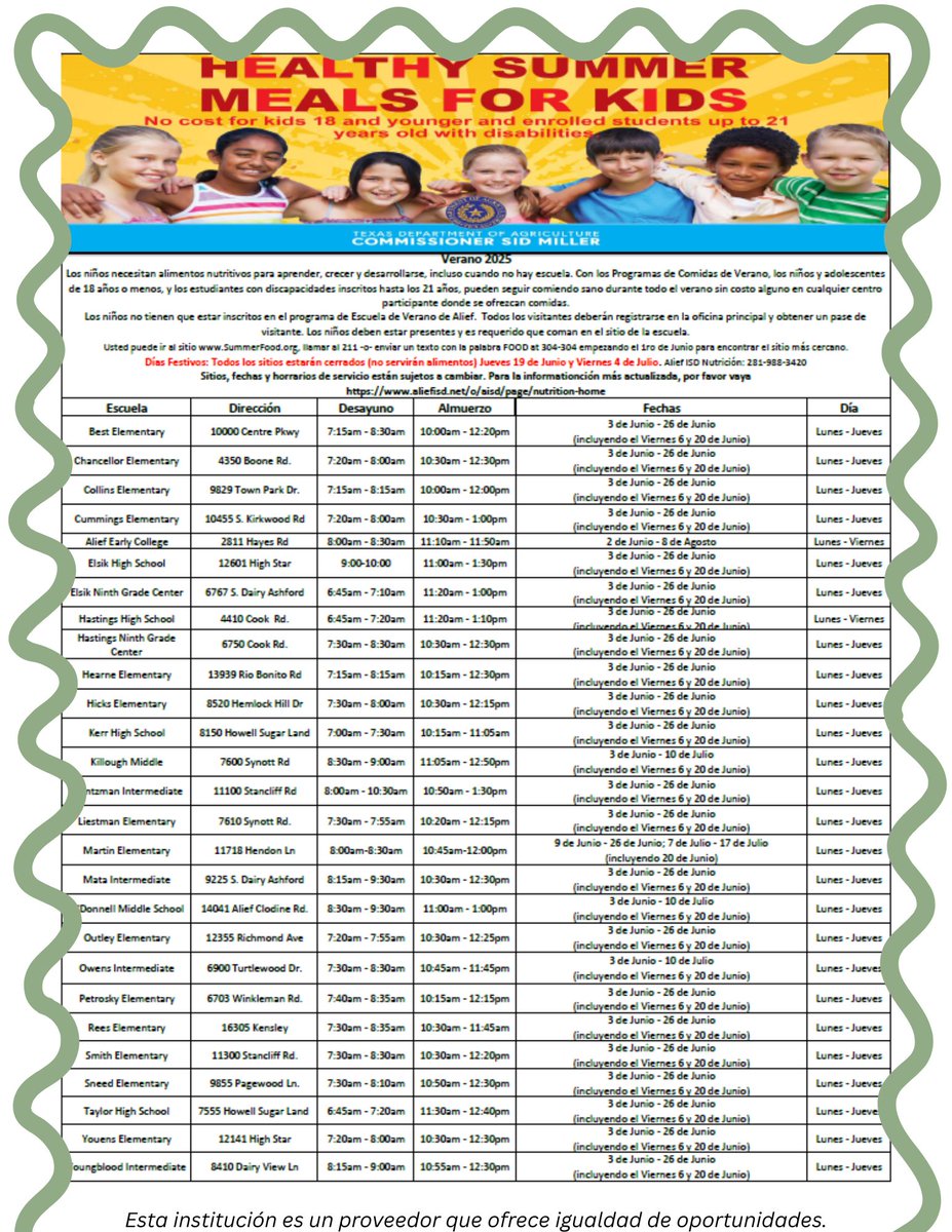 Alief_Nutrition's tweet photo. Summer Meals are back! ☀️🍉😎 Beginning today, select Alief ISD campuses will have summer meals available at no charge to all kids 18 and under. 

For more information, visit https://t.co/XRZsdrSvvq https://t.co/zUBFt5J5Ft