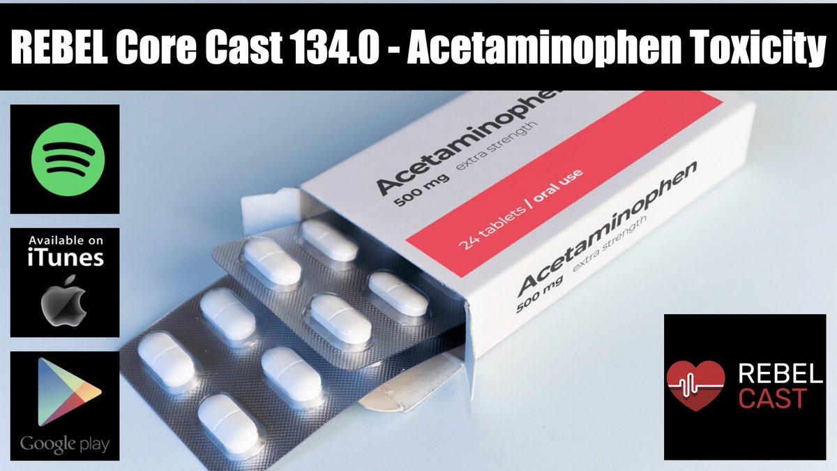 REBEL EM (@rebel__em) on Twitter photo ๐ง New REBEL Cast: Acetaminophen Toxicity
๐งช When to start NAC
๐ Use the Rumack-Matthew Nomogram
๐ง King's College Criteria
๐ Fomepizoleโfuture role?
๐๏ธ By @emswami
๐ง listen: wp.me/pdrP8b-5lZ
<a href="/marco_propersi/">Marco E. Propersi, DO</a> @mramzydo <a href="/srrezaie/">Salim R. Rezaie, MD</a>
#FOAMed #Toxicology #EmergencyMedicine ๐ง New REBEL Cast: Acetaminophen Toxicity
๐งช When to start NAC
๐ Use the Rumack-Matthew Nomogram
๐ง King's College Criteria
๐ Fomepizoleโfuture role?
๐๏ธ By @emswami
๐ง listen: wp.me/pdrP8b-5lZ
<a href="/marco_propersi/">Marco E. Propersi, DO</a> @mramzydo <a href="/srrezaie/">Salim R. Rezaie, MD</a>
#FOAMed #Toxicology #EmergencyMedicine