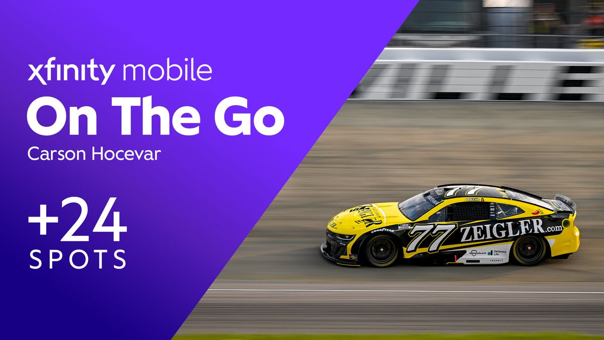 Xfinity Racing (@xfinityracing) on Twitter photo Matched his career-best finish.
<a href="/CarsonHocevar/">Carson Hocevar</a> gained the most spots in the NASCAR Cup Series at <a href="/NashvilleSuperS/">Nashville Superspeedway</a>, finishing 2nd. Matched his career-best finish.
<a href="/CarsonHocevar/">Carson Hocevar</a> gained the most spots in the NASCAR Cup Series at <a href="/NashvilleSuperS/">Nashville Superspeedway</a>, finishing 2nd.