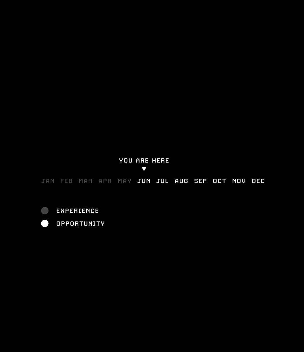 Dear son, You still got time. LOCK IN.