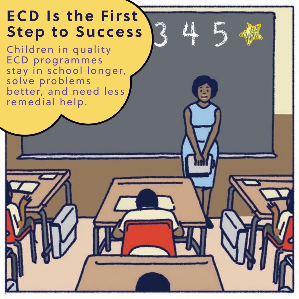 LRCSouthAfrica's tweet photo. Health & ECD
Healthy meals, safe spaces, and loving care are the foundation of lifelong wellbeing. Quality Early Childhood Development (ECD) supports not just learning — but physical, emotional, and mental health. #ECDIsJustice #FirstFiveYears #EarlyChildhoodDevelopment https://t.co/azIzsbeu4O