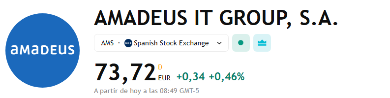 ✈️ Amadeus $AMS invierte en la startup de IA generativa Acai Travel para transformar el sector turístico. Busca reducir costes, mejorar la experiencia del viajero y potenciar la automatización total del ecosistema 🌍🤖💼 #