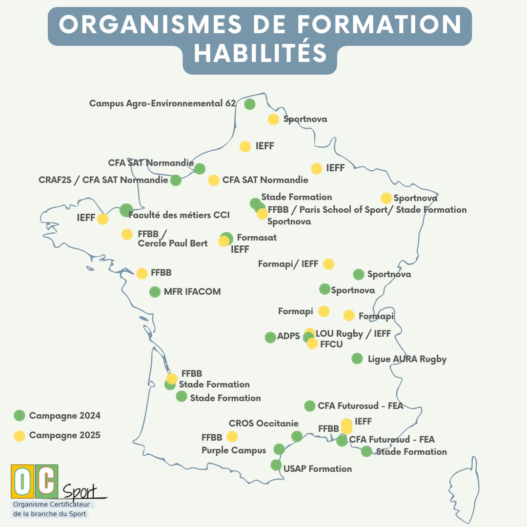 ✅Le Titre à Finalité Professionnelle (TFP) "Chargé(e) de développement d’une structure sportive associative" poursuit son déploiement à travers la France !

Porté par la branche sport, il a pour ambition de structurer et professionnaliser les associations sportives.