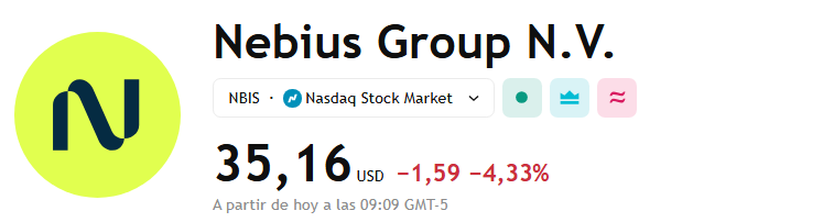 📉 Las acciones de Nebius Group $NBIS caen 4% tras anunciar una venta privada de bonos convertibles por $1.000M. Usarán los fondos para crecer en potencia de cálculo e infraestructura de IA 🧠💾📉