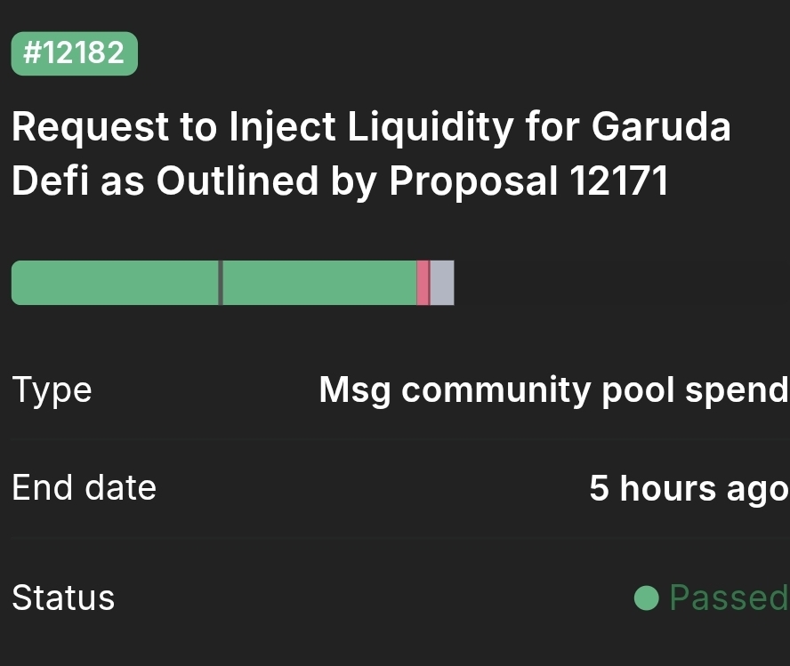 Passed ✅️
