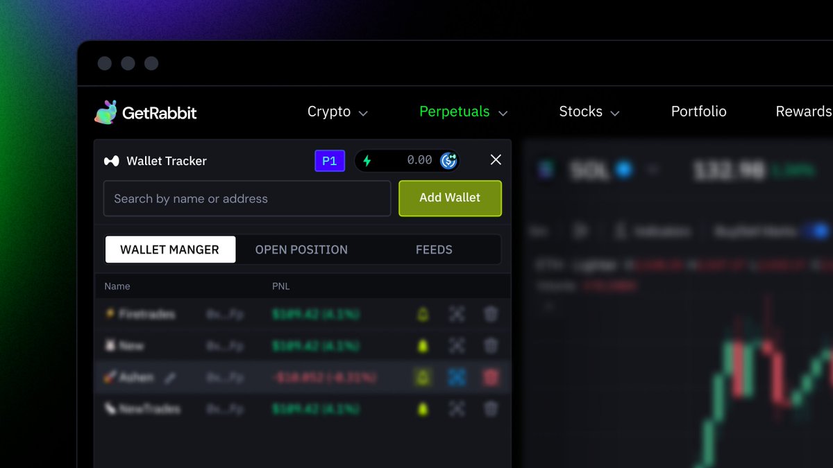 GetRabbit - CryptoSuperApp (@getrabbitapp) on Twitter photo You can literally watch <a href="/JamesWynnReal/">James Wynn</a> get liquidated live 👀
Track smart wallets in real time and spy on their every perp play, wins, losses, and where they got rekt.
Coming soon on the GetRabbit.app
▓▓▓▓▓▓▓▓▓▓▓▓▓▓▓▓▓▓░░ 90% You can literally watch <a href="/JamesWynnReal/">James Wynn</a> get liquidated live 👀
Track smart wallets in real time and spy on their every perp play, wins, losses, and where they got rekt.
Coming soon on the GetRabbit.app
▓▓▓▓▓▓▓▓▓▓▓▓▓▓▓▓▓▓░░ 90%