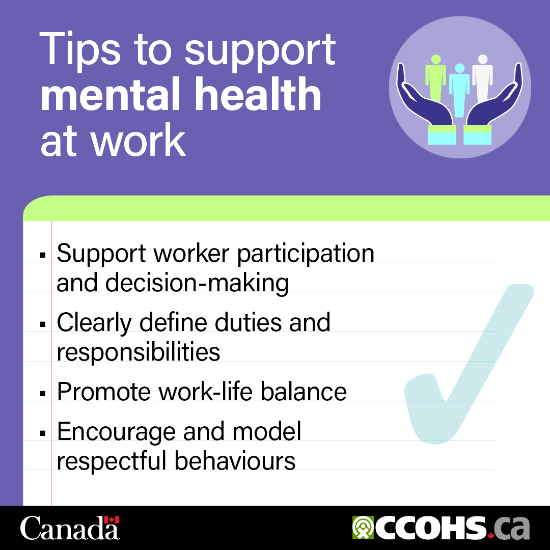 CCOHS's tweet photo. This #MensHealthMonth, take steps to support the mental health of your workers to remind them they’re #NeverAlone. Tips for a mentally healthy workplace:  https://t.co/amqq7TbkAy https://t.co/xQsNj3oBIK