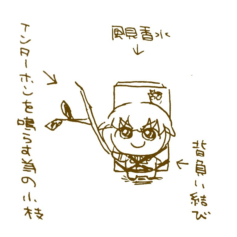 ✨香水再販記念再掲✨ 