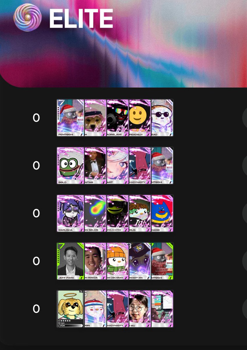 Taking more chances with the <a href="/0xMakesy/">makesy 🟢</a> <a href="/evan_van_ness/">Evan Van Ness 🧉</a> combo this week. Will be very competitive with many similar decks, but hoping I have the fire power to back it up. Added <a href="/a1lon9/">alon</a> for high risk, high reward to my bronze decks.