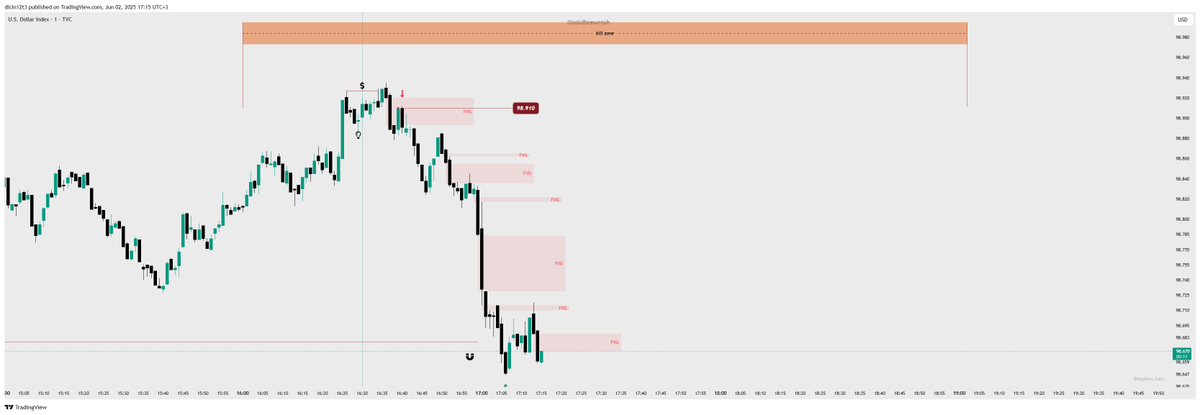 Mohamed Haybe Daoud (@ed_haibe) on Twitter photo 