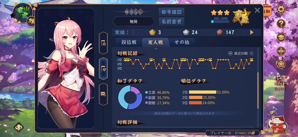 麻雀 挑戦者求ム