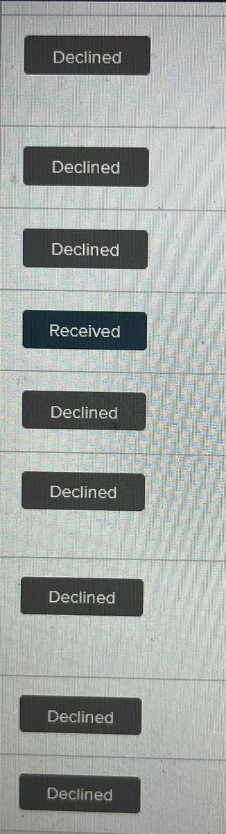 I usually post about my successes, but trust me: I get A LOT of rejections as a writer. It’s natural and normal.

So please, don’t get disheartened by the no’s you’ll receive in your career. Your work won’t be right for everyone but it WILL find its audience.

Keep going! ❤️
