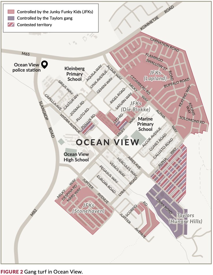 Aron Hyman (@aron_hyman) on Twitter photo Cape Town has a gang problem, but even for people who live in gang-afflicted neighbourhoods, gang dynamics are shrouded in mystery, creating fear & paralysis. Starting with Ocean View, the <a href="/GI_TOC/">Global Initiative</a> team will break down gang dynamics to street level. I'll explain this map in a🧵. Cape Town has a gang problem, but even for people who live in gang-afflicted neighbourhoods, gang dynamics are shrouded in mystery, creating fear & paralysis. Starting with Ocean View, the <a href="/GI_TOC/">Global Initiative</a> team will break down gang dynamics to street level. I'll explain this map in a🧵.