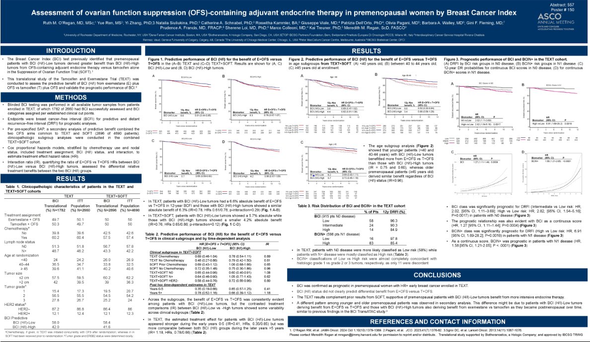 Breast International Group (@bigxresearch) on Twitter photo #ASCO25: Assessment of #breastcancer Index benefit in #premenopausal pts receiving OFS-containing adjuvant #endocrinetherapy was compared btw #SOFT&TEXT cohorts and validation of the prognostic performance of BCI was conducted, go check Poster #150 <a href="/etop_ibcsg/">ETOP IBCSG Partners Foundation</a> <a href="/oreganruth/">Ruth O'Regan</a> #ASCO25: Assessment of #breastcancer Index benefit in #premenopausal pts receiving OFS-containing adjuvant #endocrinetherapy was compared btw #SOFT&TEXT cohorts and validation of the prognostic performance of BCI was conducted, go check Poster #150 <a href="/etop_ibcsg/">ETOP IBCSG Partners Foundation</a> <a href="/oreganruth/">Ruth O'Regan</a>