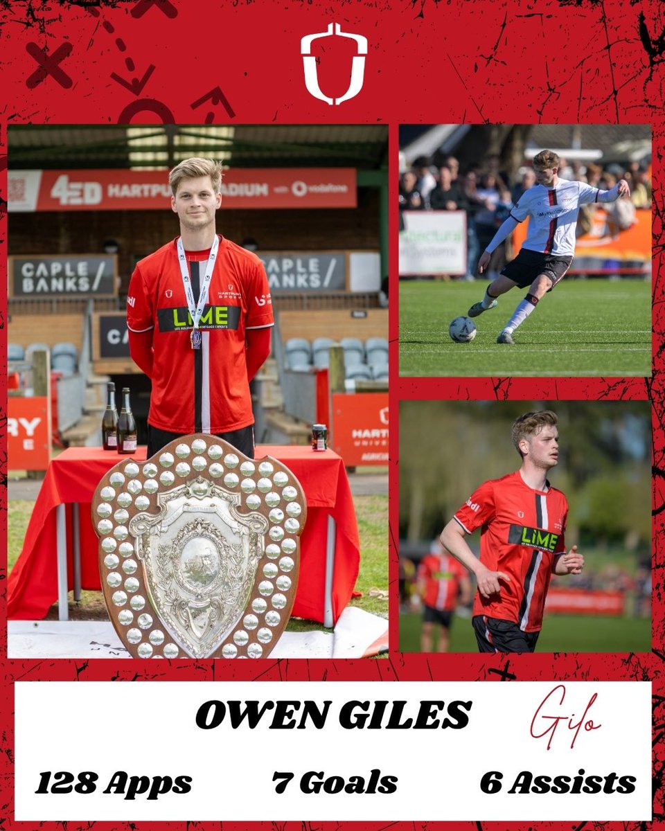 Hartpury FC tweet media