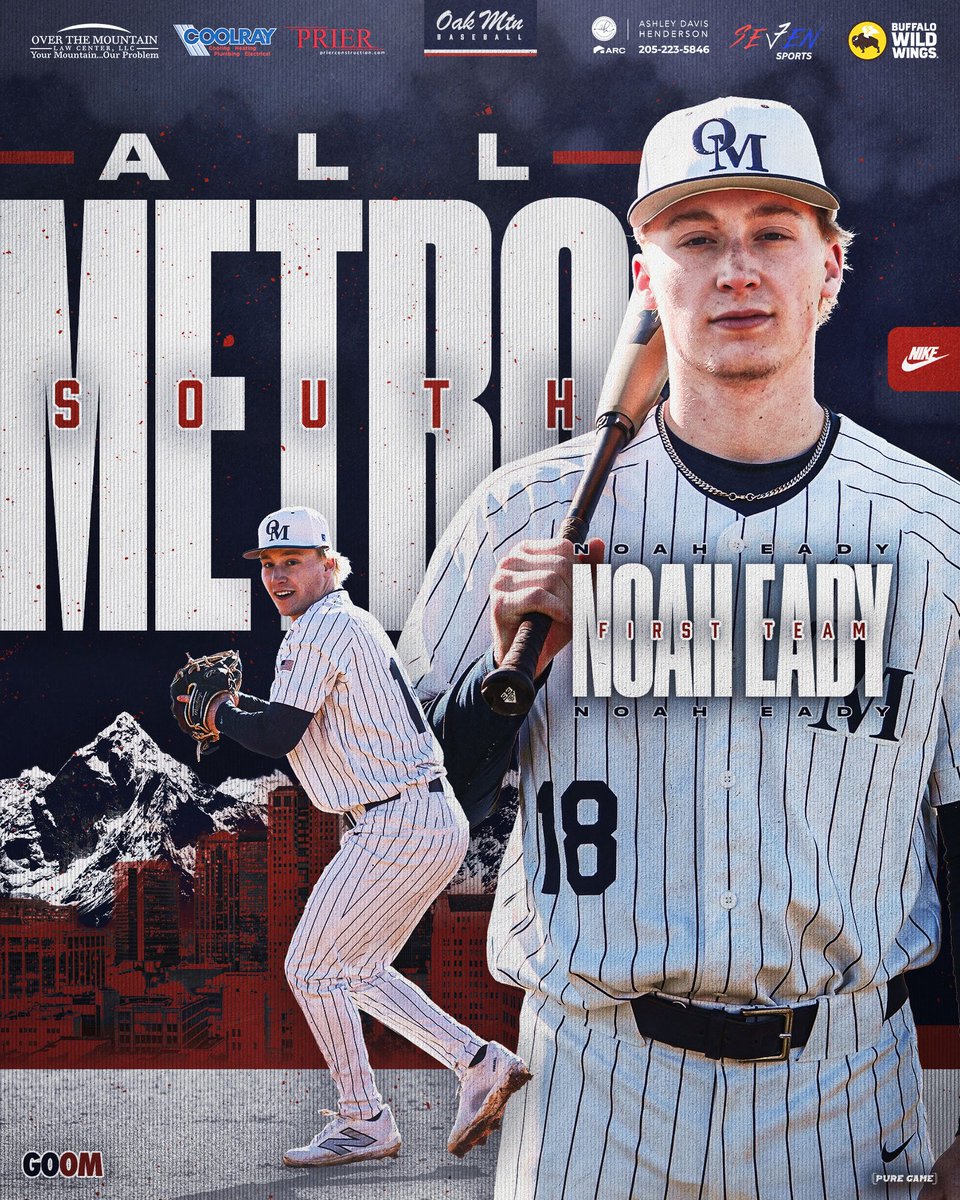 Congratulations to Noah Eady for All-South Metro First Team honors. Included as Honorable Mentions were:

Baker Williams
Owen Edwards 
William Yoder
Gabe Jones
Ben Heath