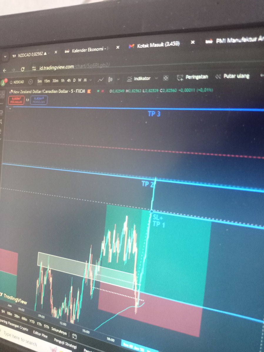 Zn_Trade (@zn_trade) / Posts / X