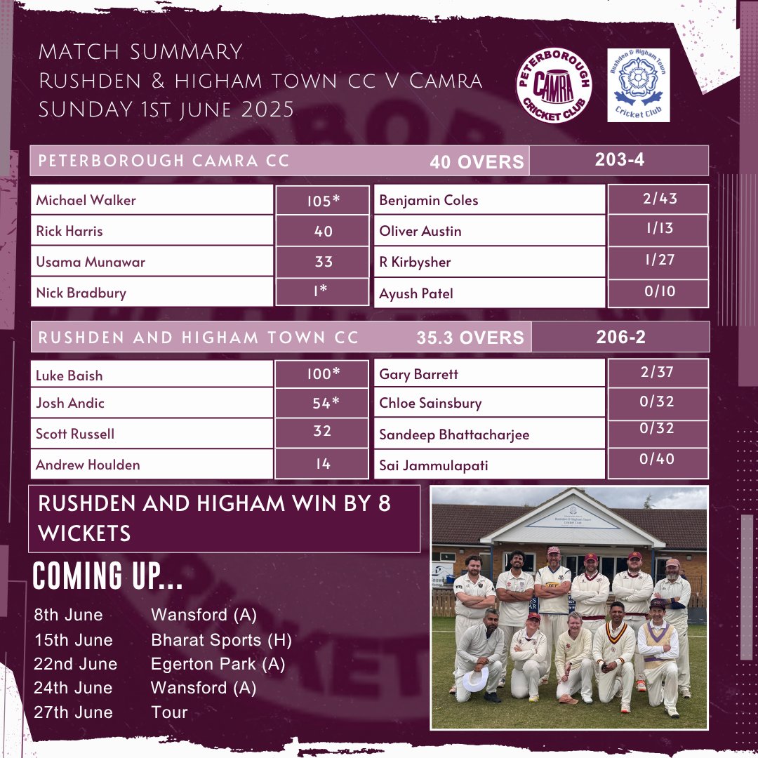 CAMRA Cricket Club tweet media