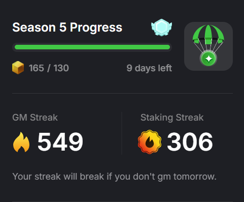 Bloom___32's tweet photo. 🌋GM , you electrifying Web3 legends !⚡️
Buckle up for a WILD @layer3 update:
🟨 S5? OBLITERATED with style ! 💪
🟨 549 GM streak – pure,unstoppable ENERGY ! 🌟
🟨 306 Staking streak – stacking epic wins like . 🚀
Let’s crank the #Layer3 hype and shape the #Web3 future! 💥 https://t.co/jw3d2AY93E