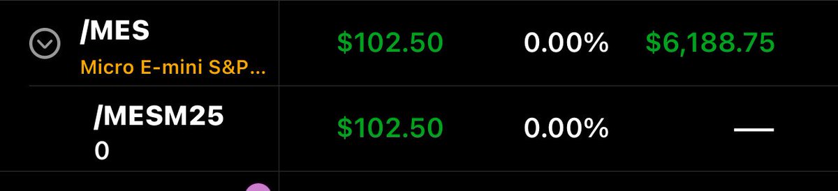 Showing the team it really isn’t that hard with great levels. 

Also <a href="/UsePeakBot/">PeakBot</a>  - Our Bot executed and closed for a win in 2 min! The team is laying down an awesome win rate 👌 way to go 💥

#spx #FuturesTrading