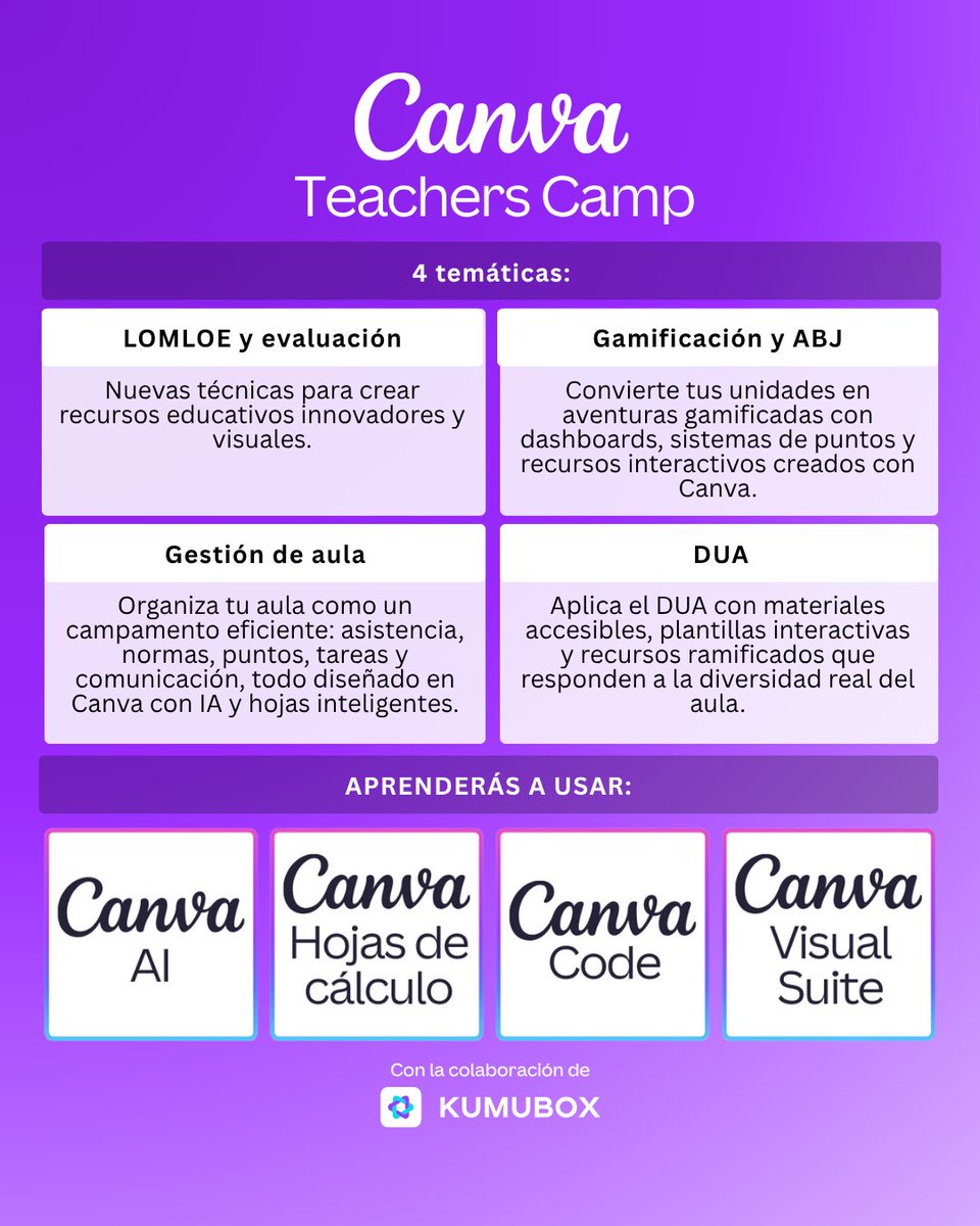 abcdeEle's tweet image. ¡La matrícula para el Canva Teachers Camp ya está disponible! 🚀🎉
Un evento gratuito de 4 días para aprender a crear y organizar recursos con IA, Canva Code, Visual Suite y más.
👉🏼 Inscríbete aquí: go.kumubox.com/abc_CTC25

#Canva #Educación #Innovación #CanvaTeachersCamp