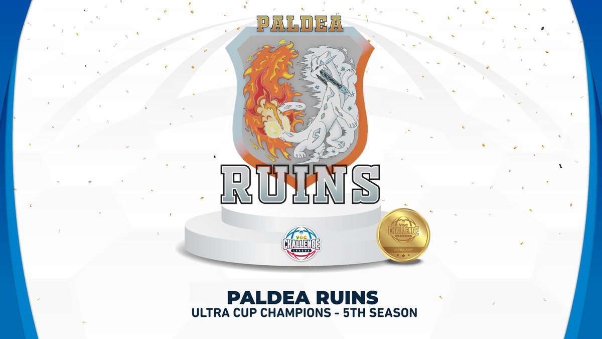 VCL (Season 5) (@desafiolatamvgc) on Twitter photo The VCL is wrapping up its 5th season and we have a new πππππ πππ ππππππππ!
Big congrats to <a href="/PaldeaRuins/">Paldea Ruins</a> π
for this huge achievement and for securing their spot in the next season! The VCL is wrapping up its 5th season and we have a new πππππ πππ ππππππππ!
Big congrats to <a href="/PaldeaRuins/">Paldea Ruins</a> π
for this huge achievement and for securing their spot in the next season!