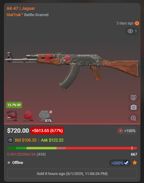 The new owner of the infamous Dusty Pink Panther Jaguar just sold it 2 DAYS AFTER TRADE LOCK for MORE than what Dusty was BEGGING to sell for 😭