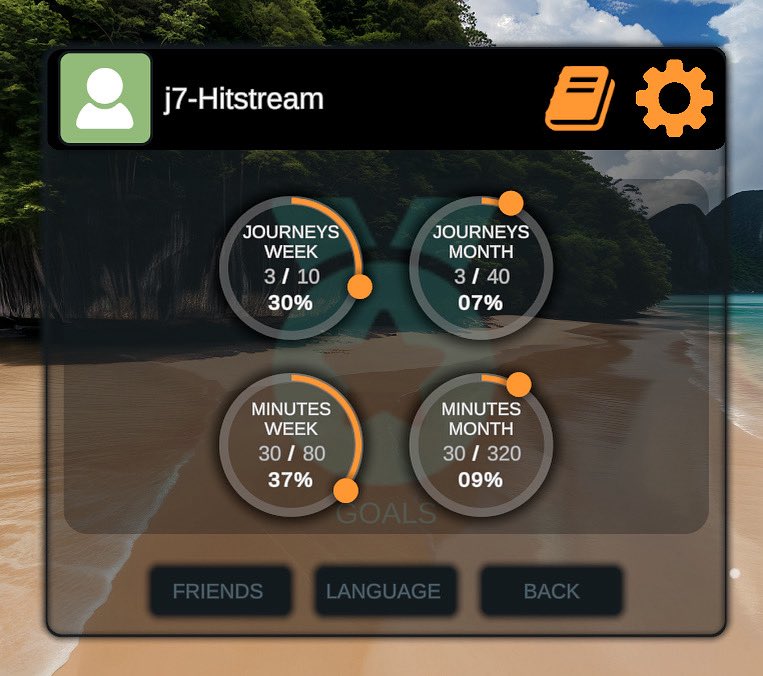 Great to see so many people using our new goal setting function, which allows you to set yourself targets for the number of journeys or minutes you want to complete each week or month.

Head to the player preference menu to set yours up today!

#hitstream #hitstreamvr #vrfitness
