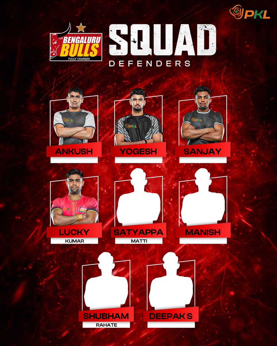 ProKabaddi's tweet photo. Big. Bold. Blockbuster ๐คฉโค๏ธ
Meet the Bulls for Season 12 of #ProKabaddi ๐
#PKL #PKLAuctionBlockbuster https://t.co/nvCiJc2lCB