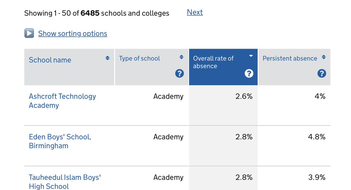 Ashcroft Academy tweet media