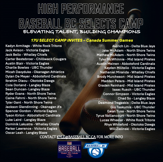 Baseball BC 🇨🇦 tweet media