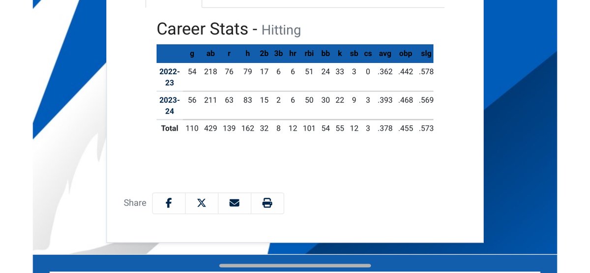 Michael Quick tweet media