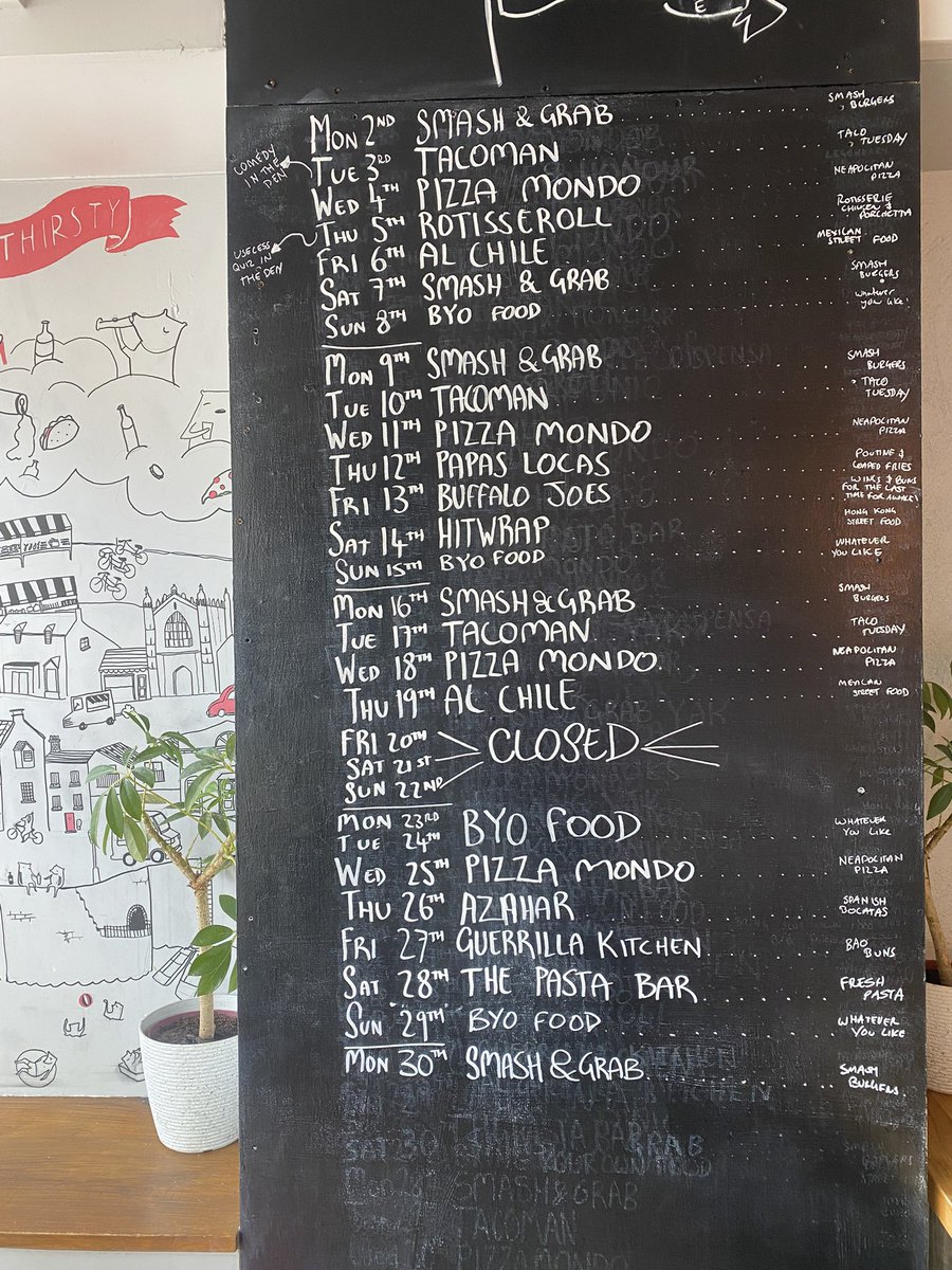 June!

Includes <a href="/Buffalo__joes/">BuffaloJoe's</a> final visit to Thirsty for a while. Get yourselves down here