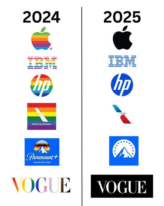 Endlich kehrt Vernunft ein: Diesen Juni bleiben die Firmenlogos trist und langweilig – kein Regenbogen, kein Glitzer, keine Heuchelei. Selbst Vogue, die Hohepriesterin des woken Wahns, hat den Schwanz eingezogen. Die Linken schreien „Trump!“, als wäre er allein schuld am Ende