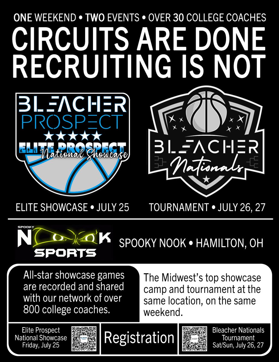 🎯 ONE WEEKEND. TWO ELITE EVENTS. 30+ COLLEGE COACHES. 🏀🔥

📍 Spooky Nook, Hamilton, OH
📆 July 25-27
🔹 July 25: Bleacher Prospect Elite National Showcase
🔹 July 26-27: Bleacher Nationals Tourney

This is where the best in AAU basketball come to compete and get noticed. Don’t