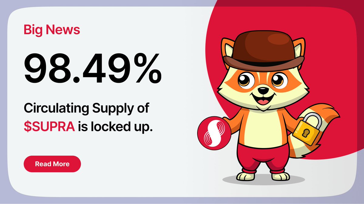 🔒 Over 13.68 billion $SUPRA is staked, out of a total circulating supply of 13.89 billion.
Source from : supra.com/data/providers + coinmarketcap.com/currencies/sup…

📊 That’s a massive 98.49% of circulating $SUPRA locked up, with just 1.51% actively trading on CEXs and DEXs. 🦝

🧠 What