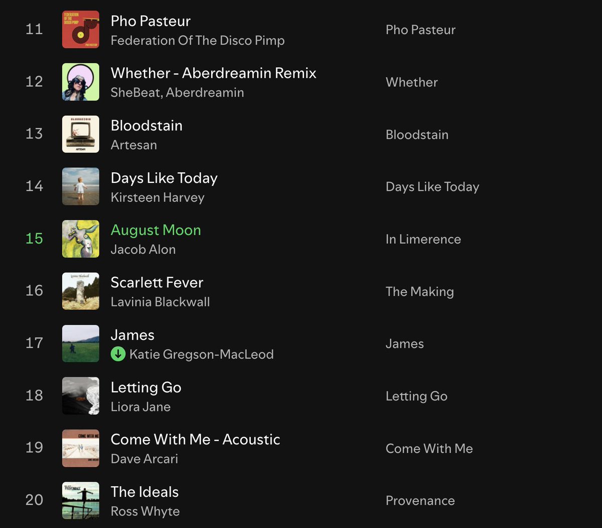Alistair Braidwood (@scotswhayhae) on Twitter photo 🎶💕 It's Monday, it's 5 o'clock, & time for <a href="/ScotsWhayHae/">Alistair Braidwood</a>'s New Music Monday Playlist (part 2)...
<a href="/fotdp/">Federation of the Disco Pimp</a>
<a href="/SheBeatMusic/">SheBeat</a>+<a href="/Aberdreamin_/">Aberdreamin</a>
<a href="/Artesan_band/">Artesan</a>
<a href="/kirsteen_harvey/">Kirsteen Harvey</a>
Jacob Alon
<a href="/vinnieblackwall/">lavinia blackwall</a>
Katie Gregson-McLeod
Liora Jane
<a href="/davearcari/">Dave Arcari</a>
Ross Whyte
👉 bit.ly/45F3dNV 🎶💕 It's Monday, it's 5 o'clock, & time for <a href="/ScotsWhayHae/">Alistair Braidwood</a>'s New Music Monday Playlist (part 2)...
<a href="/fotdp/">Federation of the Disco Pimp</a>
<a href="/SheBeatMusic/">SheBeat</a>+<a href="/Aberdreamin_/">Aberdreamin</a>
<a href="/Artesan_band/">Artesan</a>
<a href="/kirsteen_harvey/">Kirsteen Harvey</a>
Jacob Alon
<a href="/vinnieblackwall/">lavinia blackwall</a>
Katie Gregson-McLeod
Liora Jane
<a href="/davearcari/">Dave Arcari</a>
Ross Whyte
👉 bit.ly/45F3dNV