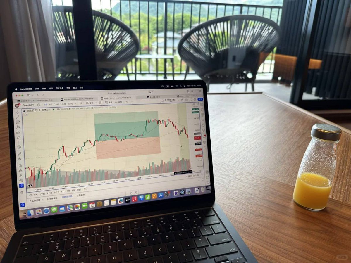 📈☕️ Morning charts and fresh juice perfect combo for a productive day!