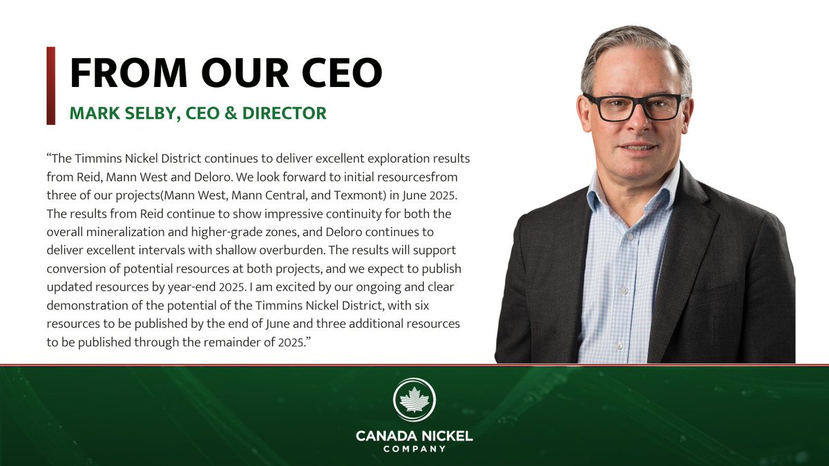 ⛏️ Canada Nickel continues to deliver strong exploration results at Reid, Mann West, and Deloro in the Timmins Nickel District.

CEO Mark Selby confirmed six new resource updates by June 2025, with three more coming by year-end. Read more: ow.ly/xvPa50W1Ieu

$CNC.V $CNIKF
