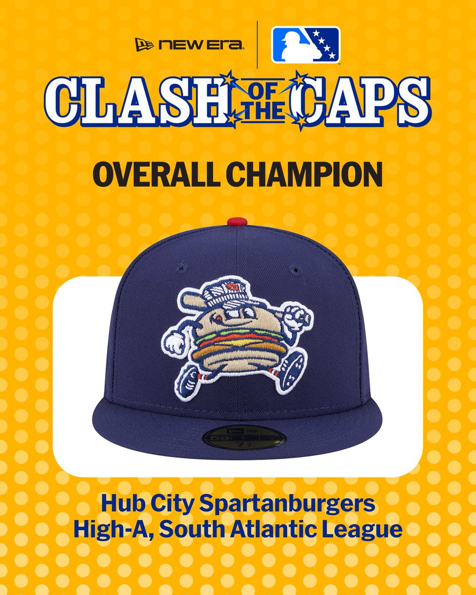 MiLB's tweet photo. BURGER NATION STAND UP! 🍔

@Spartanburgers_ charred the competition and have officially won the first-ever New Era Clash of the Caps with 39.8% of the final vote! https://t.co/w96Hvq4FXk