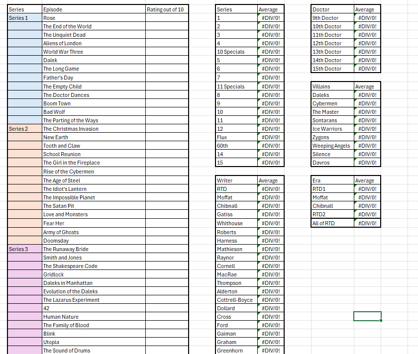 Hi all, 

If you're interested - I've made a Doctor Who rate-o-meter. 

Simply fill in a score out of 10 for every episode, and it'll tell you your average score for each series, Doctor, Writer, villain or era.

Retweets are appreciated!

Link below if you want to download it.