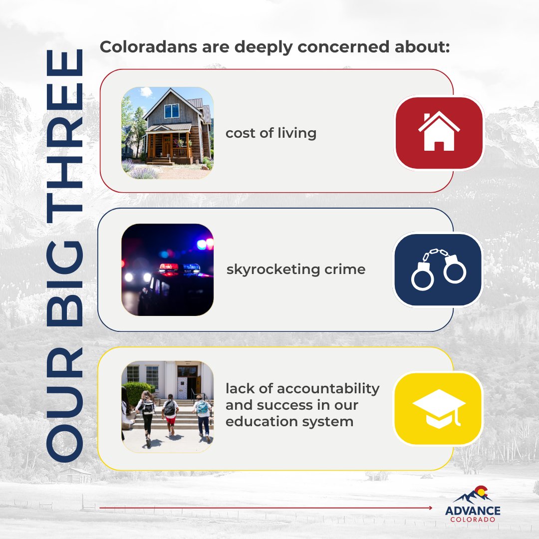 At Advance Colorado, we’re focused on Our Big Three: tackling the rising cost of living, addressing Colorado’s growing crime crisis, and expanding educational opportunities for every family. These issues matter—and we’re here to lead the way. #copolitics
