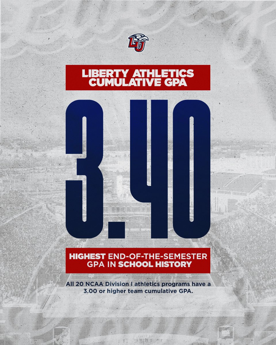 Liberty Flames (@libertyflames) on Twitter photo Making more history with the highest-ever cumulative GPA for Liberty Athletics! 📚
Grateful for the unwavering support of <a href="/LibertyAAA/">LibertyAAA</a>.
📰: libertyflames.co/3Hk6fx4 Making more history with the highest-ever cumulative GPA for Liberty Athletics! 📚
Grateful for the unwavering support of <a href="/LibertyAAA/">LibertyAAA</a>.
📰: libertyflames.co/3Hk6fx4