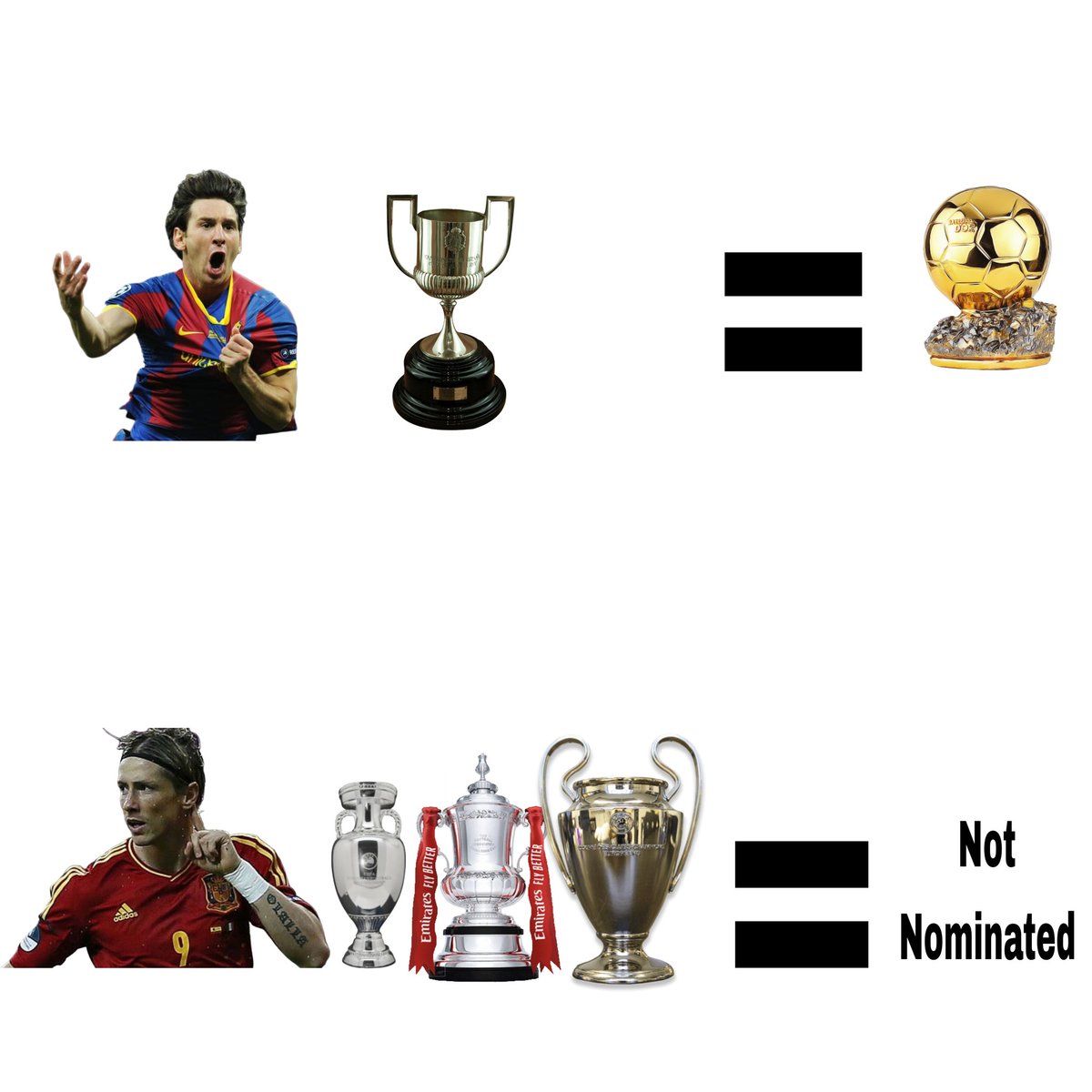 Ok by your logic, Messi Robbed fernando torres in 2012😂