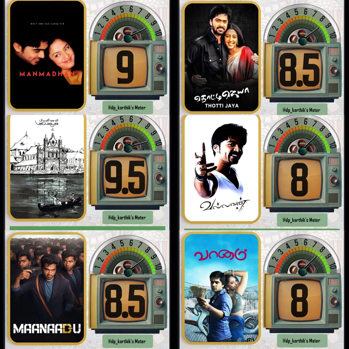 This site is AWESOME! 😍🔥

Pick your favourite #SilambarasanTR film or any of your top stars' movies,
Rate it ⭐
Drop your comments 💬
Share the generated image 📸
&amp; enjoy the fun! 😁

cinemameter.com

Tap
Discover → 
Search your favourite film → 
Rate it → 
Share!