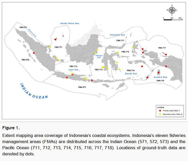 One Ecosystem tweet media
